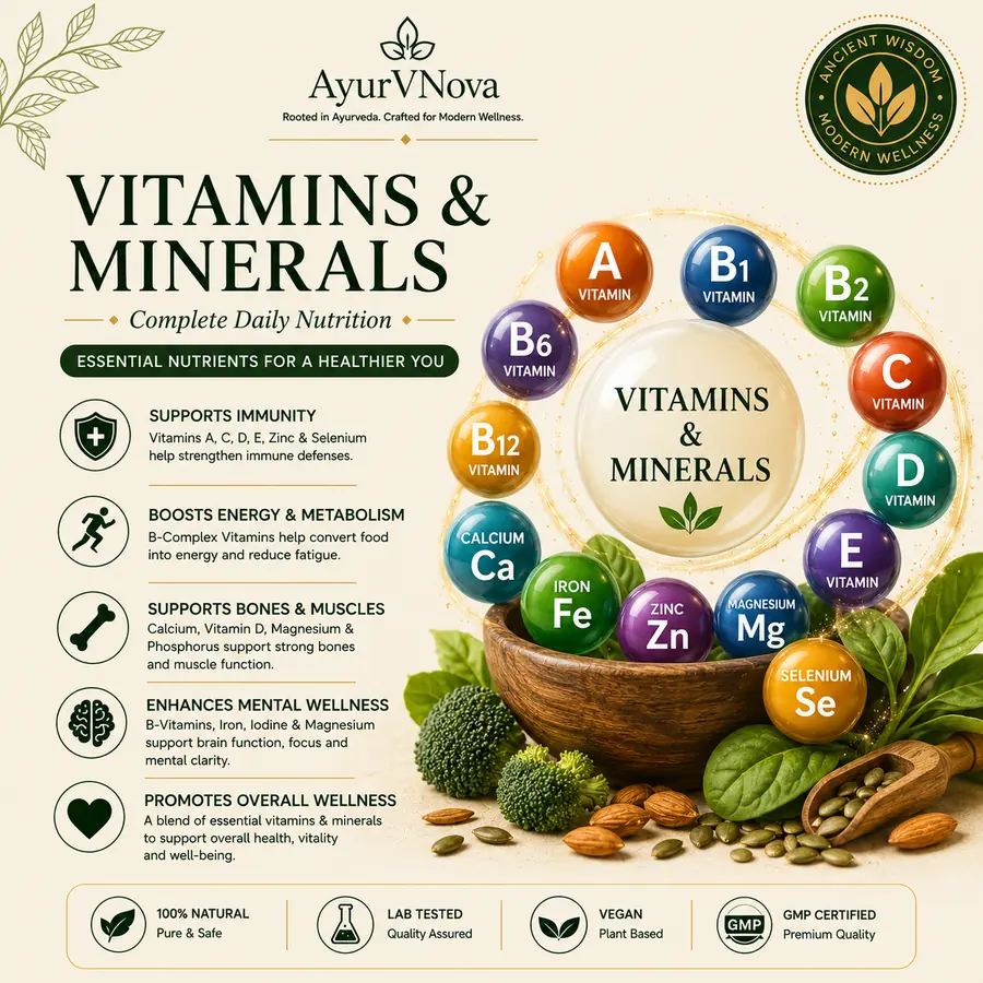 Vitamins and minerals